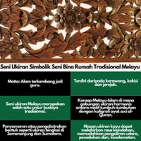 Seni ukiran simbolik seni bina rumah tradisional Melayu